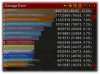 ilvl463_warrior_dps.png