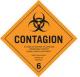 contagion